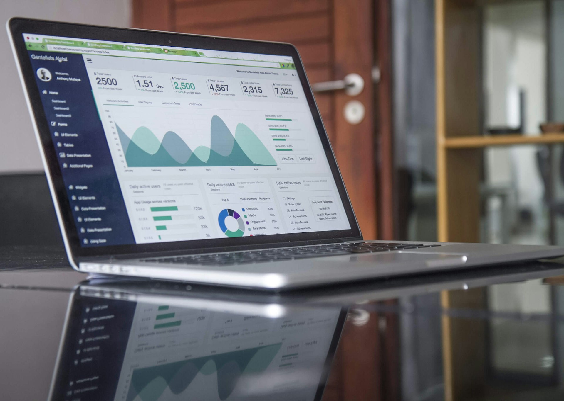 Website performance metrics dashboard showing dramatic speed improvements